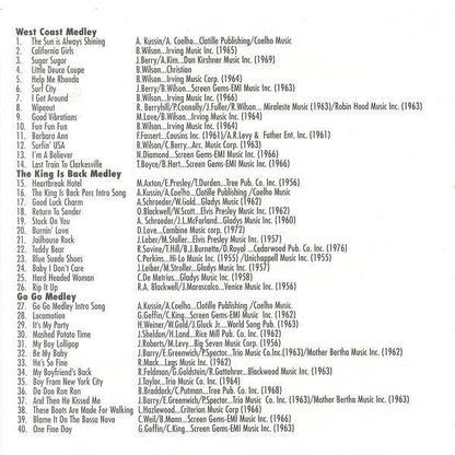 Various - Party Mix 1994 (CD, Album, Comp) - 75music