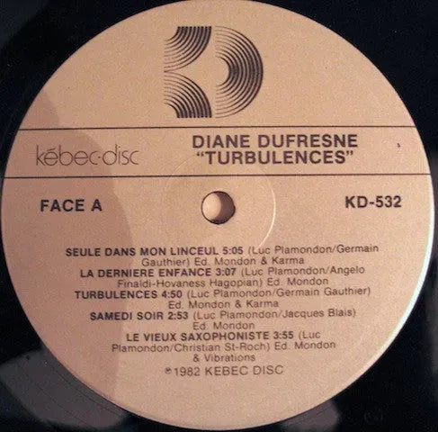 Diane Dufresne : Turbulences (LP, Album)