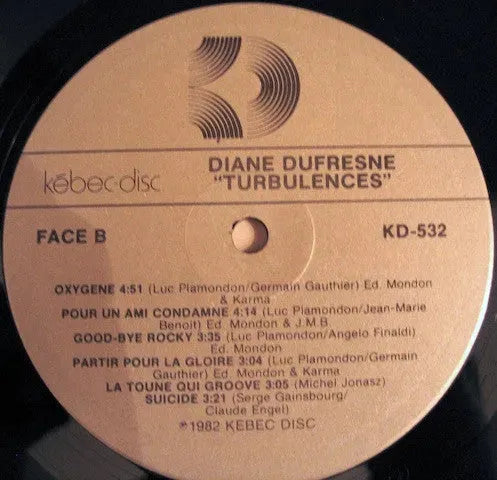 Diane Dufresne : Turbulences (LP, Album)