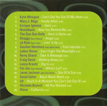 Various : Now! 7 (CD, Comp)