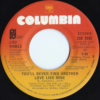 Lou Rawls : You'll Never Find Another Love Like Mine (7", Single)