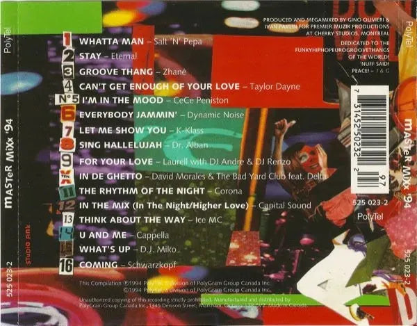 Various : Master Mixx '94 (CD, Comp, Mixed)