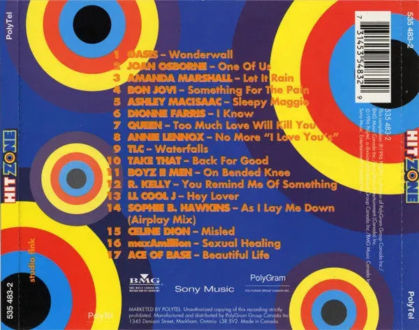 Various : Hit Zone (CD, Comp)