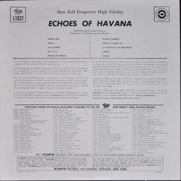 Tito Rivera And His Cuban Orchestra Featuring Yo Yo Gonzales And Jose Morales : Havana Holiday (LP, Album, Mono)